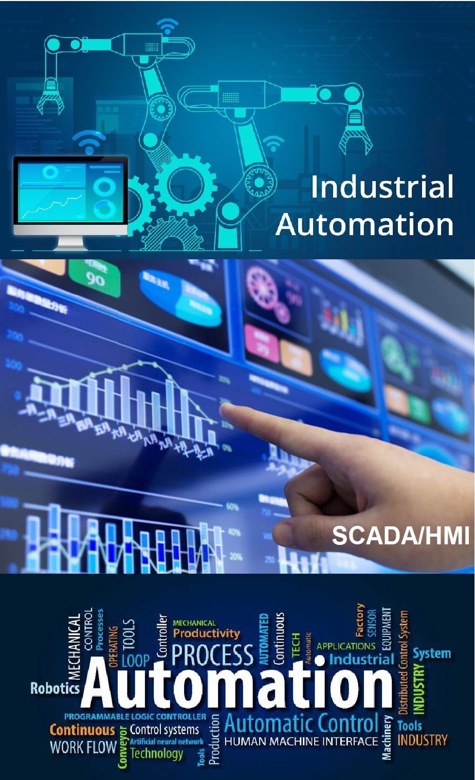 Industrial Automation & Test Benches