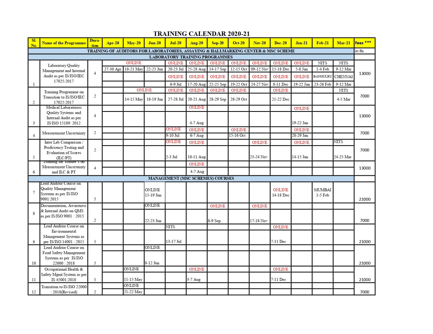 TRAINING CALENDER 2020-21.pdf