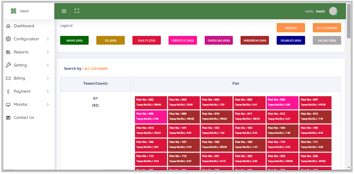 Smart Energy Meter head-end-system-Dashboard Prepaid / Postpaid