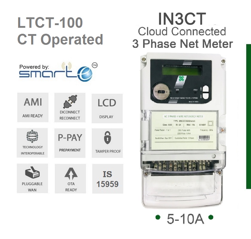 Energy Audit Equipments