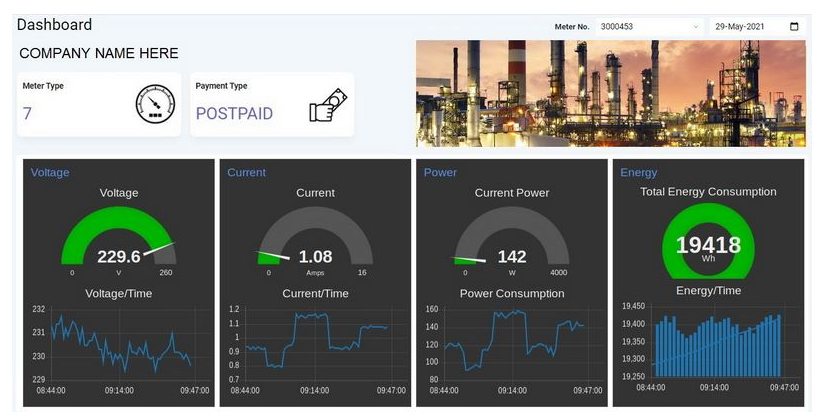 Energy Audit Management Software