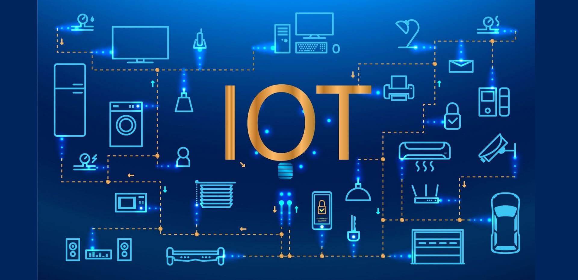 Internet of Things (IoT) Solutions in Delhi
